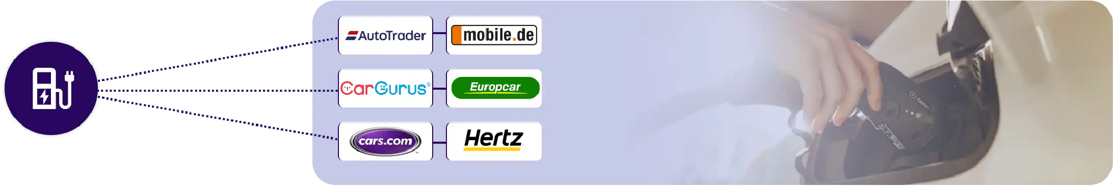 Scraper Development 1